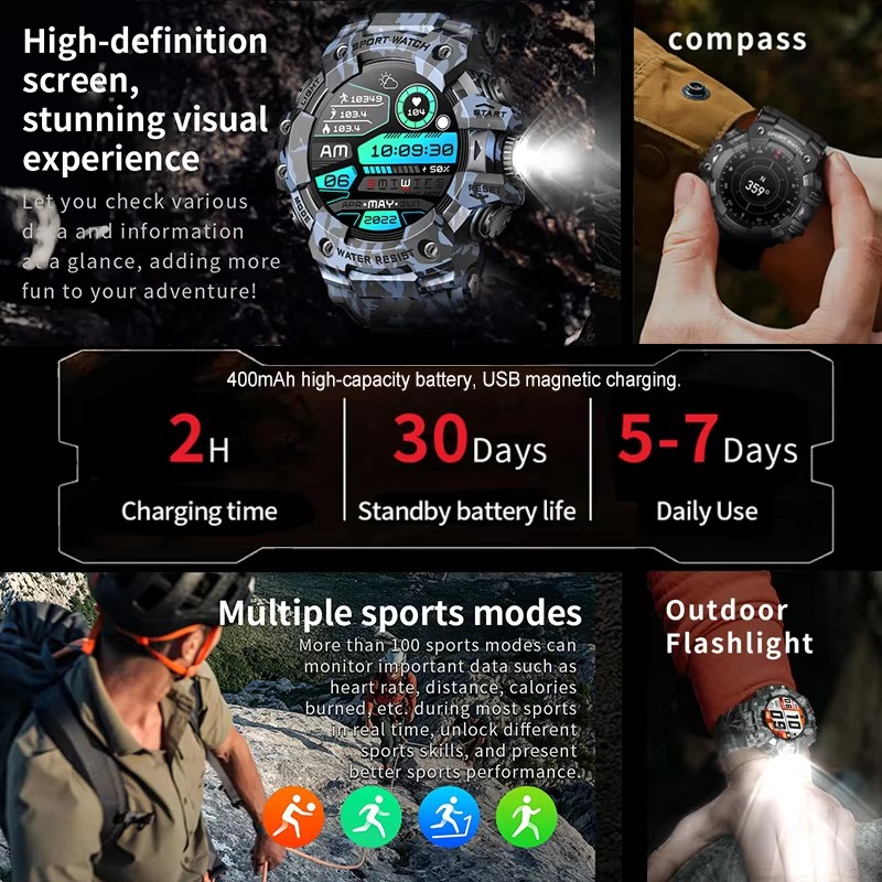 Smartwatch 2026 per Sport e At - Phone Zone Accessories & Repair Photos recensione e prezzo