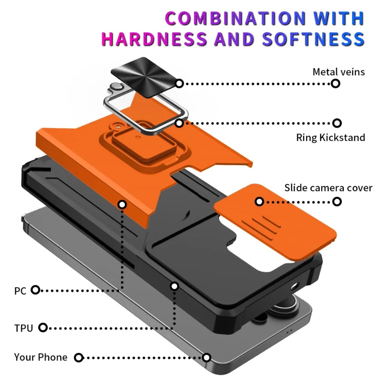 Custodia per telefono con anel - Phone Accessories Ring Holder recensione e prezzo