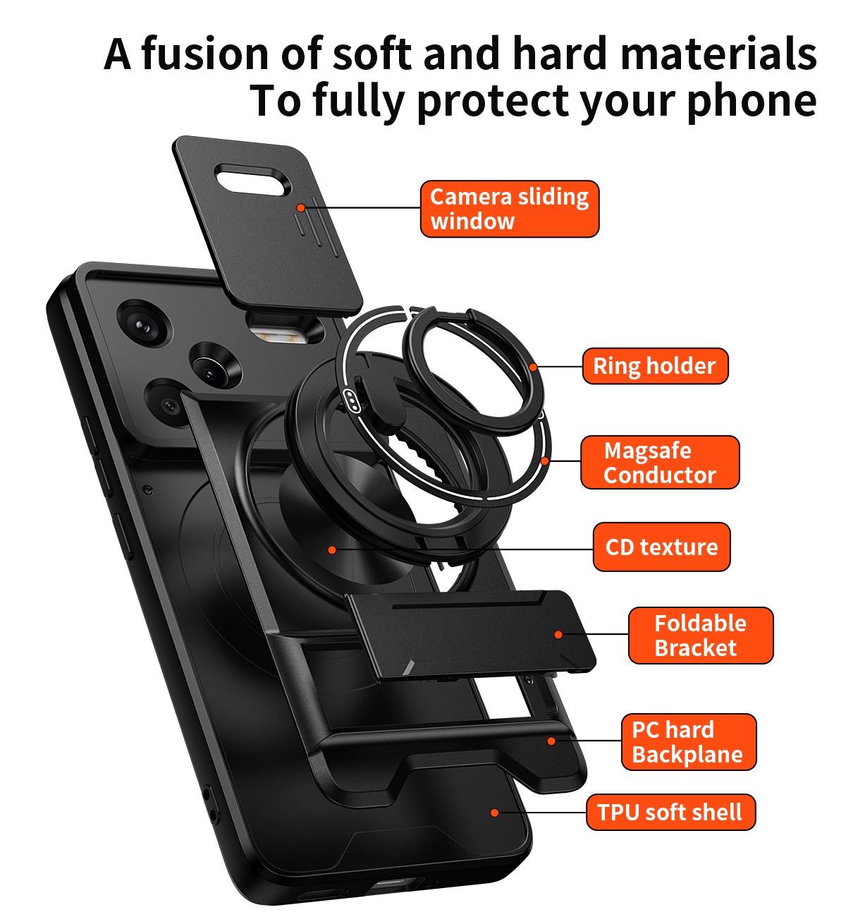 Custodia per telefono con obie - Phone Accessories Ring Holder recensione e prezzo